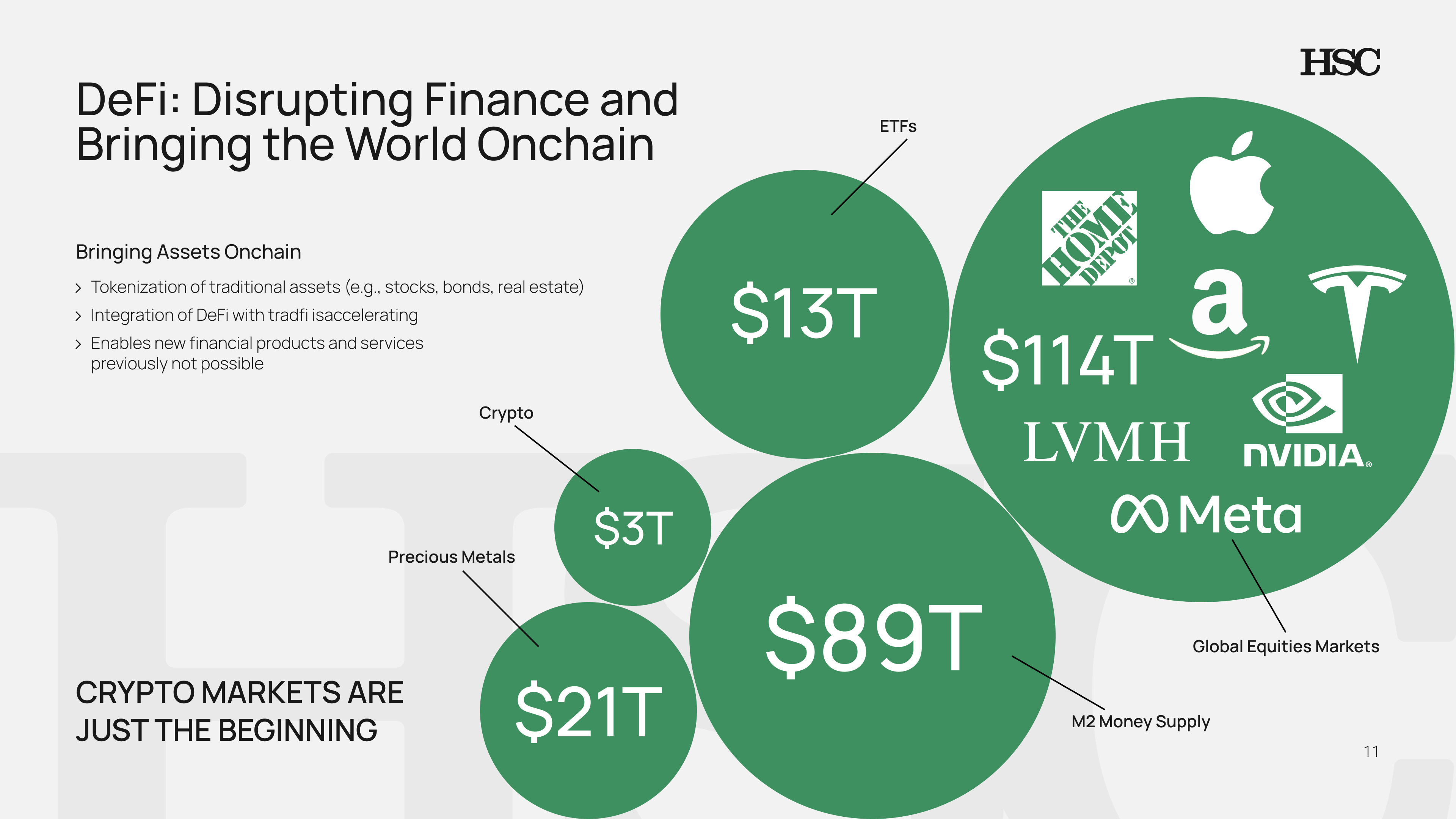 Example of Pitch Deck Graphic Design