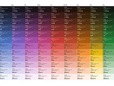 Color systems color palette color system colors design systems