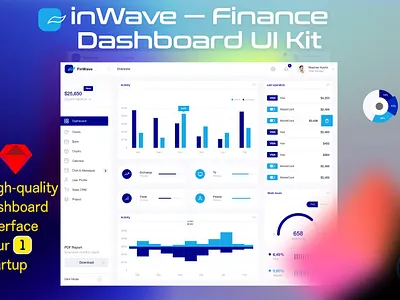 Finance Dashboard UI Kit 3d 3d illustration app bar blur blur gradient card chart clean dashboard gradient illustration minimal mobil progress simple ui ui design ux ux design