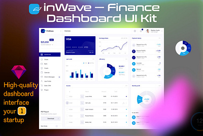 Finance Dashboard UI Kit 3d 3d illustration app bar blur blur gradient card chart clean dashboard gradient illustration minimal mobil progress simple ui ui design ux ux design