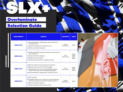 Product Print Sheet (via Arlon Graphics) branding chart grid infographic layout design print