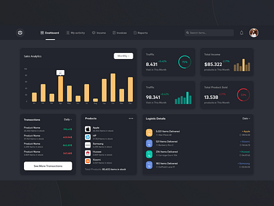 Dashboard Dark Mode analytics dashboard dark mode dashboard ui web design webdesign