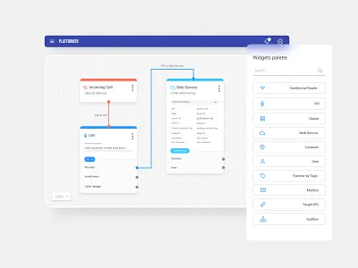 Customizable widgets' palette call center canvas customer service flow flow diagram ivr nodes process property sidebar ui user flow diagram ux