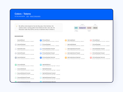 Customer Support - Design System clean colors customer experience customer support design design system figma styelguide styleguide tokens typography ui uiux ux ux design web webdesign website