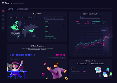 Teads dataviz ranking seo