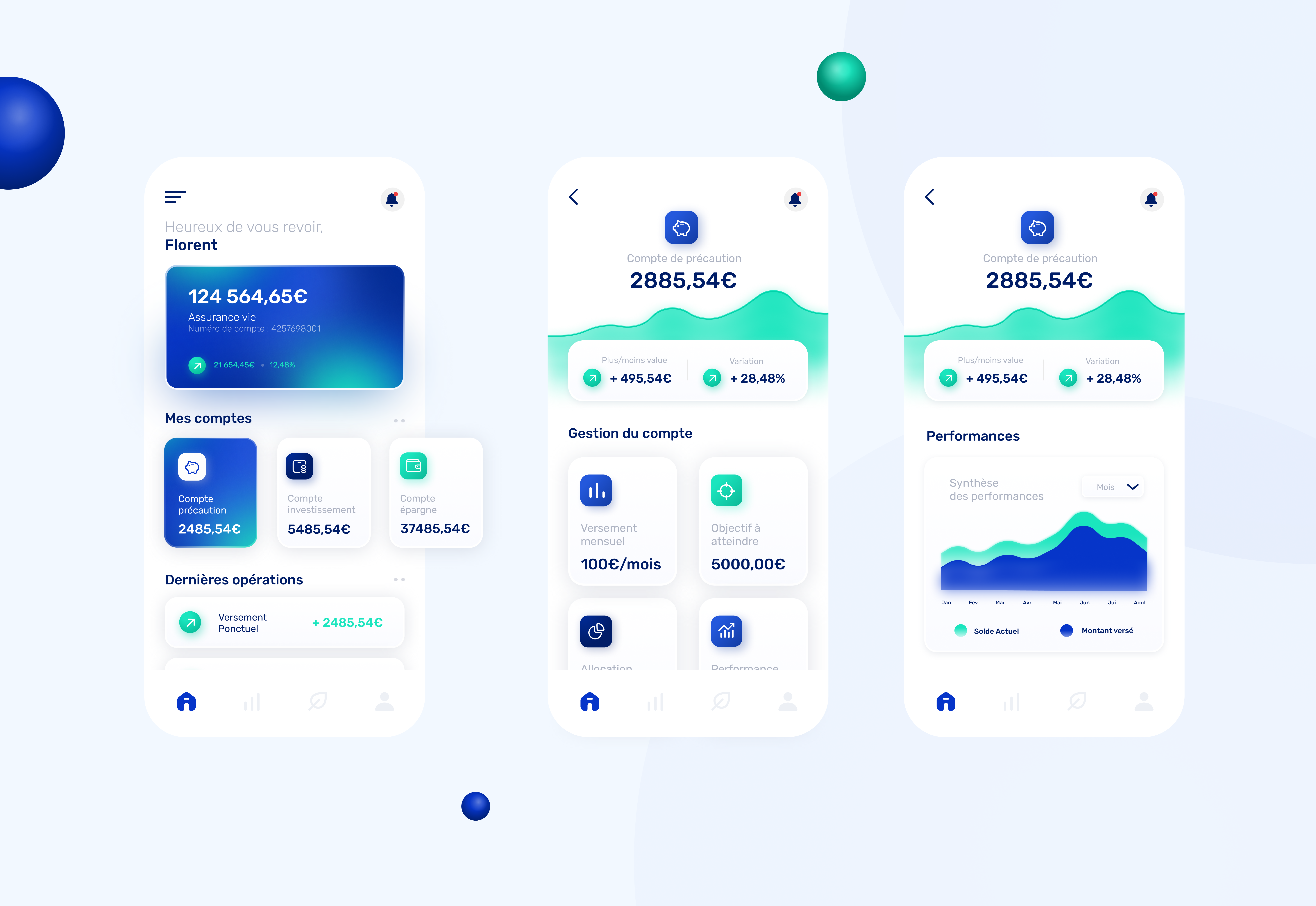 Example of Waveen App