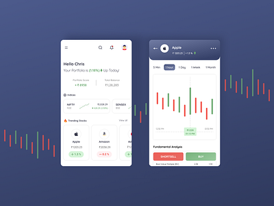 Stocks design product product design trading app ui ux uxui