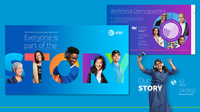 2019 AT&T Diversity & Inclusion Annual Report annual report design