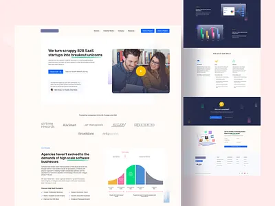 B2B SaaS website design b2b b2b website clean design clean ui flat flat design illustration minimal modern saas landing page saas website userinterface web app website website design