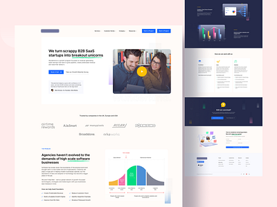 B2B SaaS website design b2b b2b website clean design clean ui flat flat design illustration minimal modern saas landing page saas website userinterface web app website website design