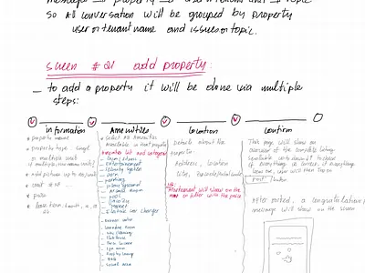 Aden Property ( KeyOrent ) animation app illustration logo realestate ux