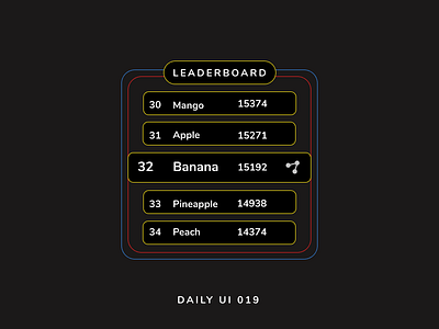 Banana play. dailyui figma