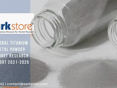 Global Titanium Metal Powder Market Research Report 2021 2025