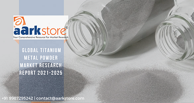 Global Titanium Metal Powder Market Research Report 2021 2025