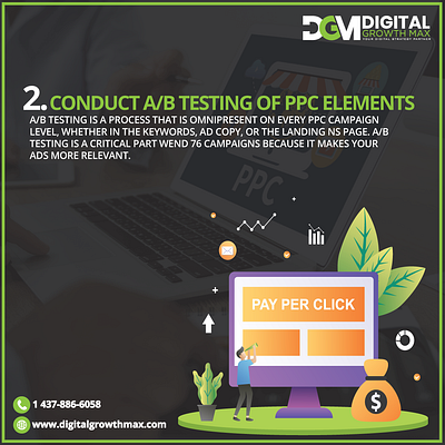 A/B Testing content marketing digital marketing email marketing ppc ppc marketing social media