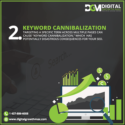 Keyword cannibalization content marketing digital marketing ppc ppc marketing social media