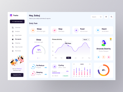 Fitness Activity Dashboard Exploration ❤️ 🧘‍♀️ best design best shot creative design creative design dashboard dribbble best shot fitness fitness app ios android interface landing page design minimal minimal clean new trend modern modern design popular design popular trending graphics trending design trending ui ui ui design