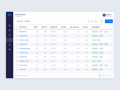 Parking Management dashboard dashboard ui data data table design parking parking management simple ux wip