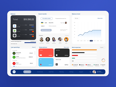 Walletcash rebound concept clean dashboad dashboard design dashboard ui design designer desktop figma interface minimal money product service ui ux web