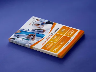 FLYER DESIGN business card design business flyer flyer flyer design