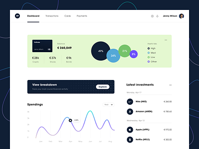 FinPulse Dashboard interface product service startup ui ux web website