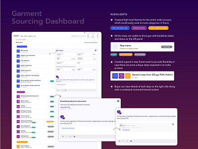 Re-imagining B2B garment sourcing design ecom framework sourcing ux visual