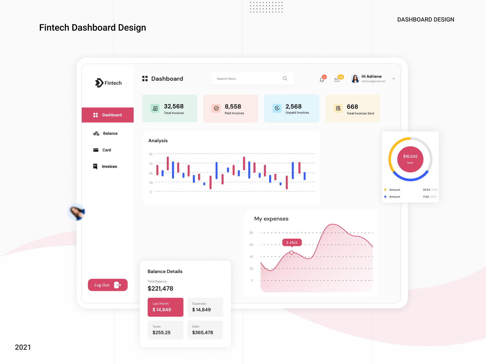 Finance Dashboard UI appdesign appdevelopment bankingapp dashboard design financeapp financialapp fintech fintechapp fintechdevelopment fintechindustry mobileapp mobileappdesign mobileappdevelopment onlinebankingapp rentechdigital ui uiux ux walletapp web design