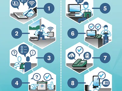 Trends ICT instructional infographic infographic instructional vector illustration