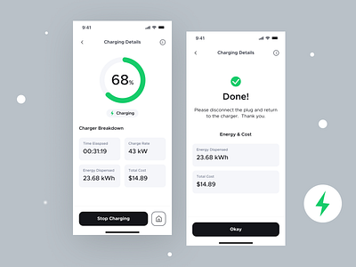 EV Car Charging: Charging Details charger charger cost charging station charging status electrical vehicle energy energy saving ev ev app ev charing ev dashboard ev energy ev industry ev kwh ev ui ev ux kwh sub station vehicle station volta