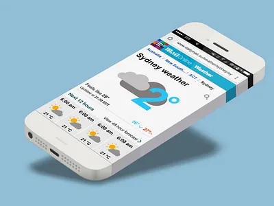 mailonline art direction branding design clean design digital friendly graphic ui ux web