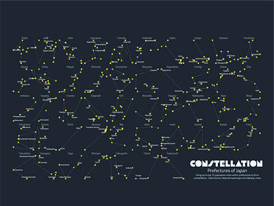 Prefectures of Japan - Top 10 Poplous Cities are used as Star. constellation data visualization japan prefectures stars