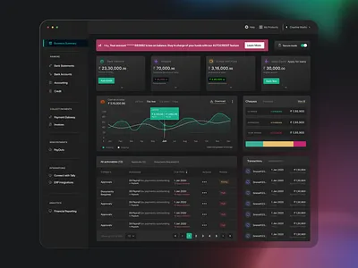 Neobanking FinTech Dashboard accounts analytics banking cards dark dark mode dark ui dashboard dashboard ui digital banking finance fintech gradients graph ui interaction money ui ux web dashboard widgets