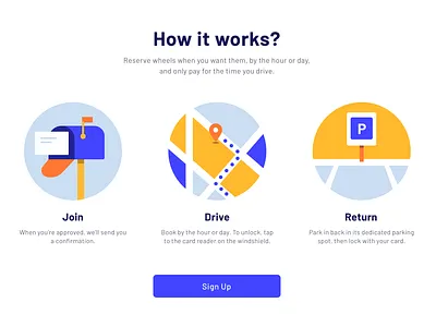 Onboarding dailyui design flat illustration onboarding ui design web