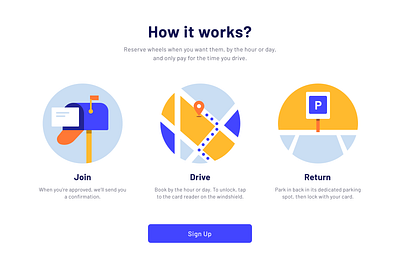 Onboarding dailyui design flat illustration onboarding ui design web