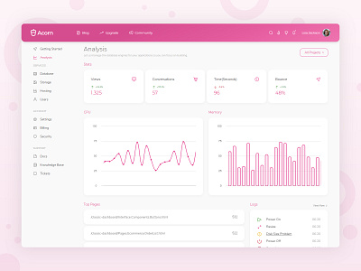 Acorn Web Application admin admin dashboard admin template analytics application bootstrap 5 bootstrap5 chart clean cms crm dashboard laravel modern pink ui uikit ux web application web design