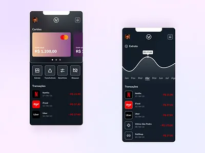 Concept payments control - Vee bank bank design concept design figma mobile mobile design ui ui design ux vector