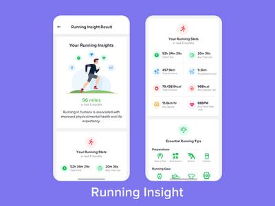 Your Running Insight - Health and Activity Data Visualisation activity data apple health data visualisation gdpr data google health insight insight design personal data rikon rahman running insight ui design visualization