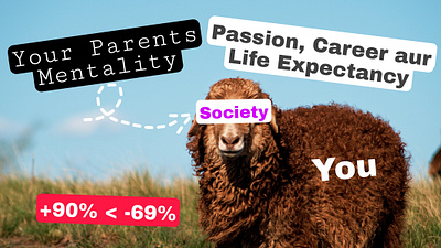 Social Mentality branding graphic design