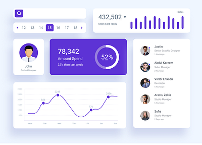 Dashboard - Prototype branding design freelance designer illustration logo pandacraft ui uiux vector webdesign