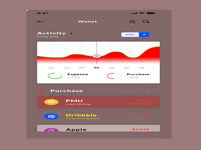 Calendar UI animation branding calander ui calendar ui psd calendar ui web google calendar graphic design logo motion graphics