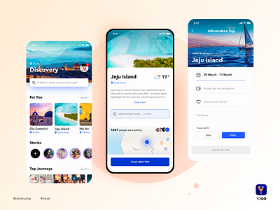 YOGO - Trip Planner App app design idea travel trip planner ui ux
