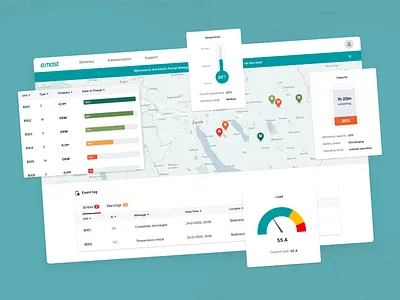 Web App for Environmentally Friendly Mobile Batteries app ui app uiux design digital product design illustration interaction design logo ui ui design ux design
