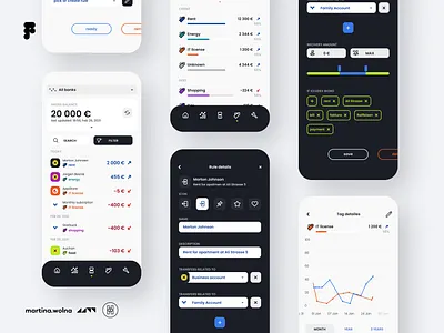 Multibanking app bank black contrast dashboard design figma iphone minimalist mobile ui white
