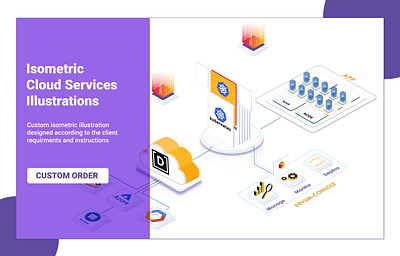 Isometric Cloud Services 3d illustration adobe illustrator design illustration isometric camera isometric illustration isometric infographic ui