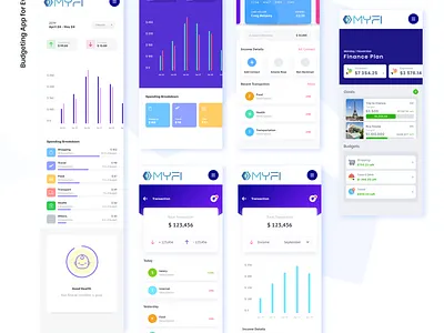 Budgeting App for Everyday People app design ui ux