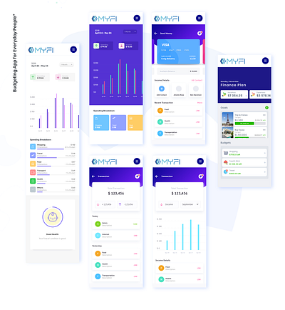 Budgeting App for Everyday People app design ui ux