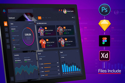Market Dashboard Sales 3d admin animation app branding dashboard design graphic design illustration interface logo modern motion graphics panel ui ui design ux ux design vector website