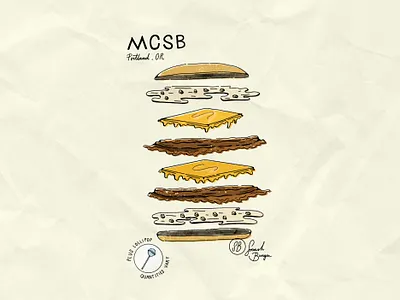MID CITY SMASH BURGER burger eating food food illustration foodillustration illustration kitchen midcitysmashburger portland simple smashburger summer