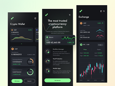 Digital asset trading platform-Cryptology account agency artworking bitcoin branding course dark mode dashboad digitalart ethereum finance mobile product design shadow tradition ui uiux ux vector wallet