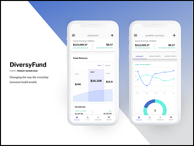 An everyday investor platform case study